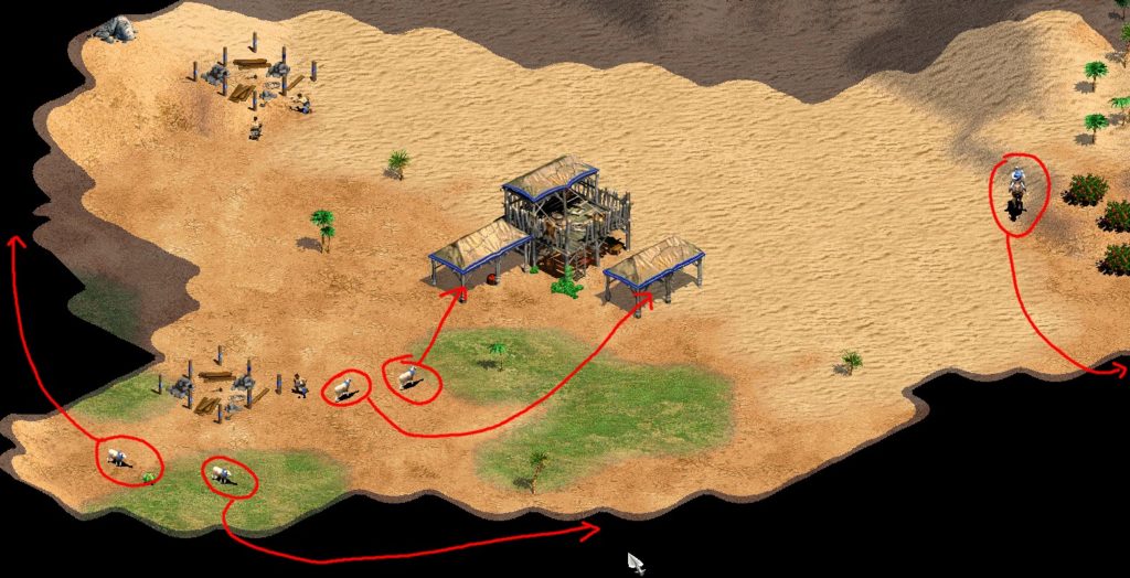 scout efficiently in age of empires 2