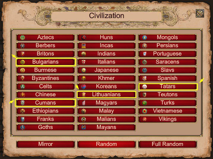 age of empires 2 civilizations