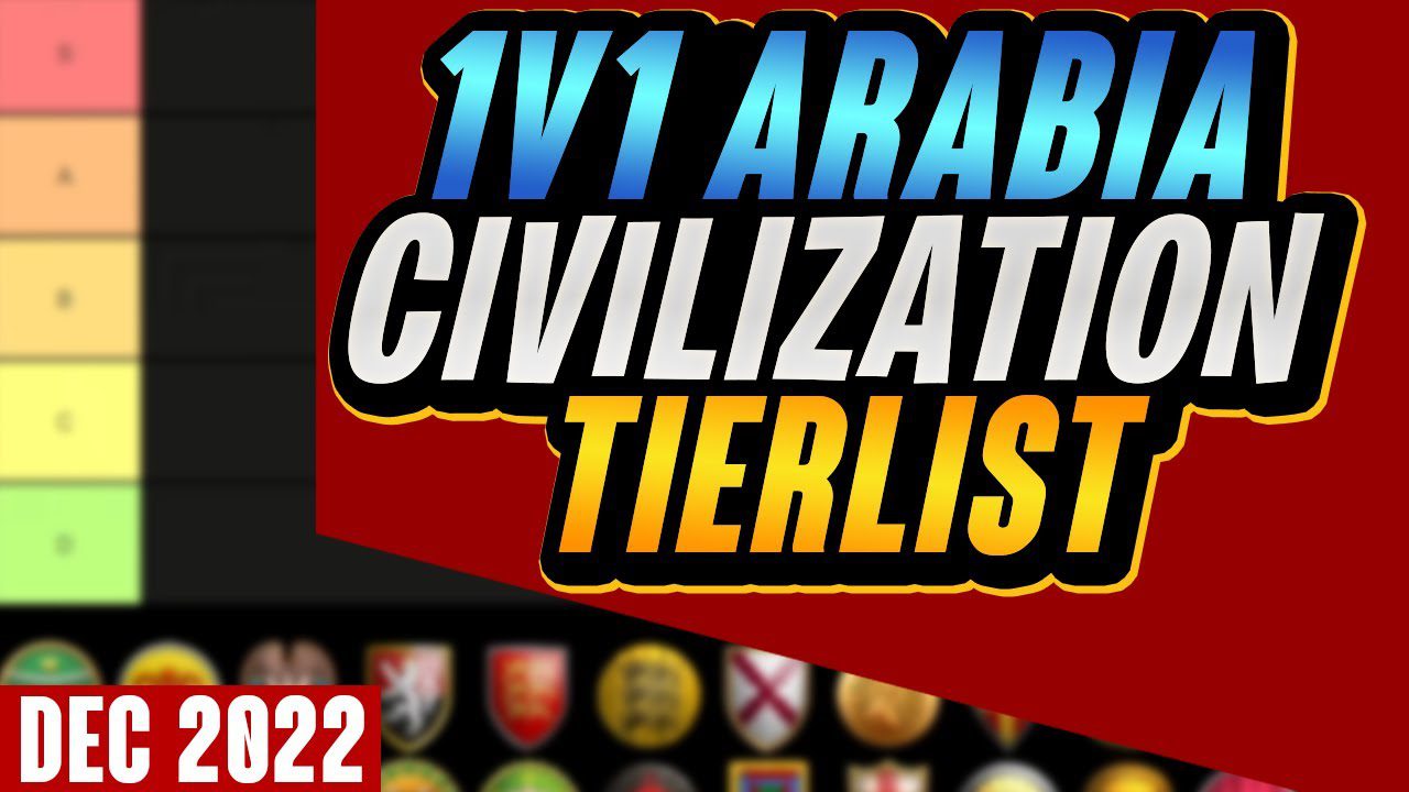 The Supreme Ranking of 1v1 Arabian Civilizations in December 2022 for Age of Empires II