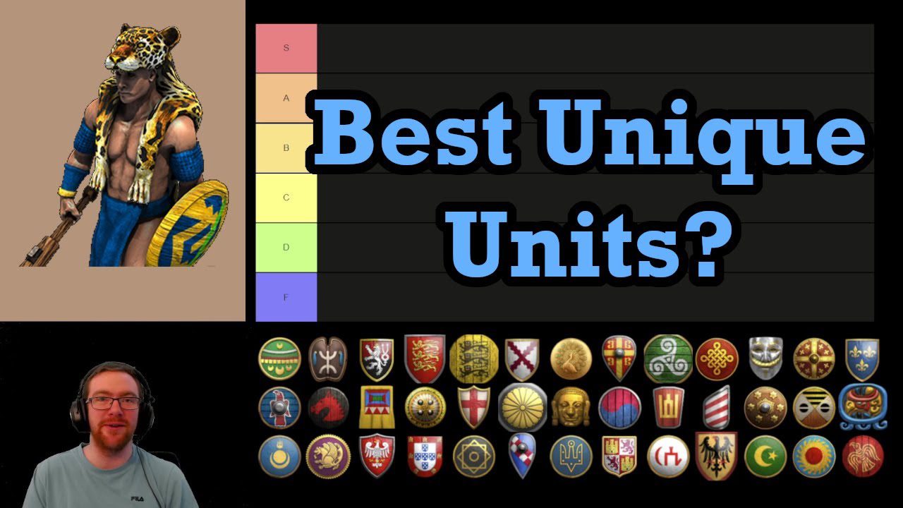 List of Unique Units in Age of Empires 2 Ranked by Tier