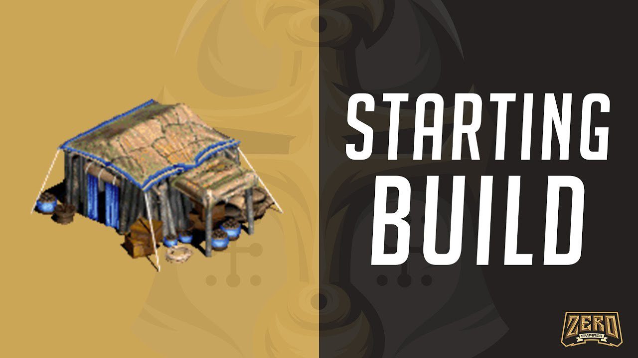 Constructing Your Initial Strategy