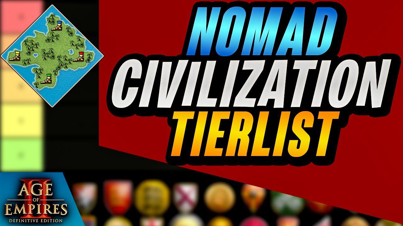 The Top Ranked Nomadic Civilizations in Age of Empires II