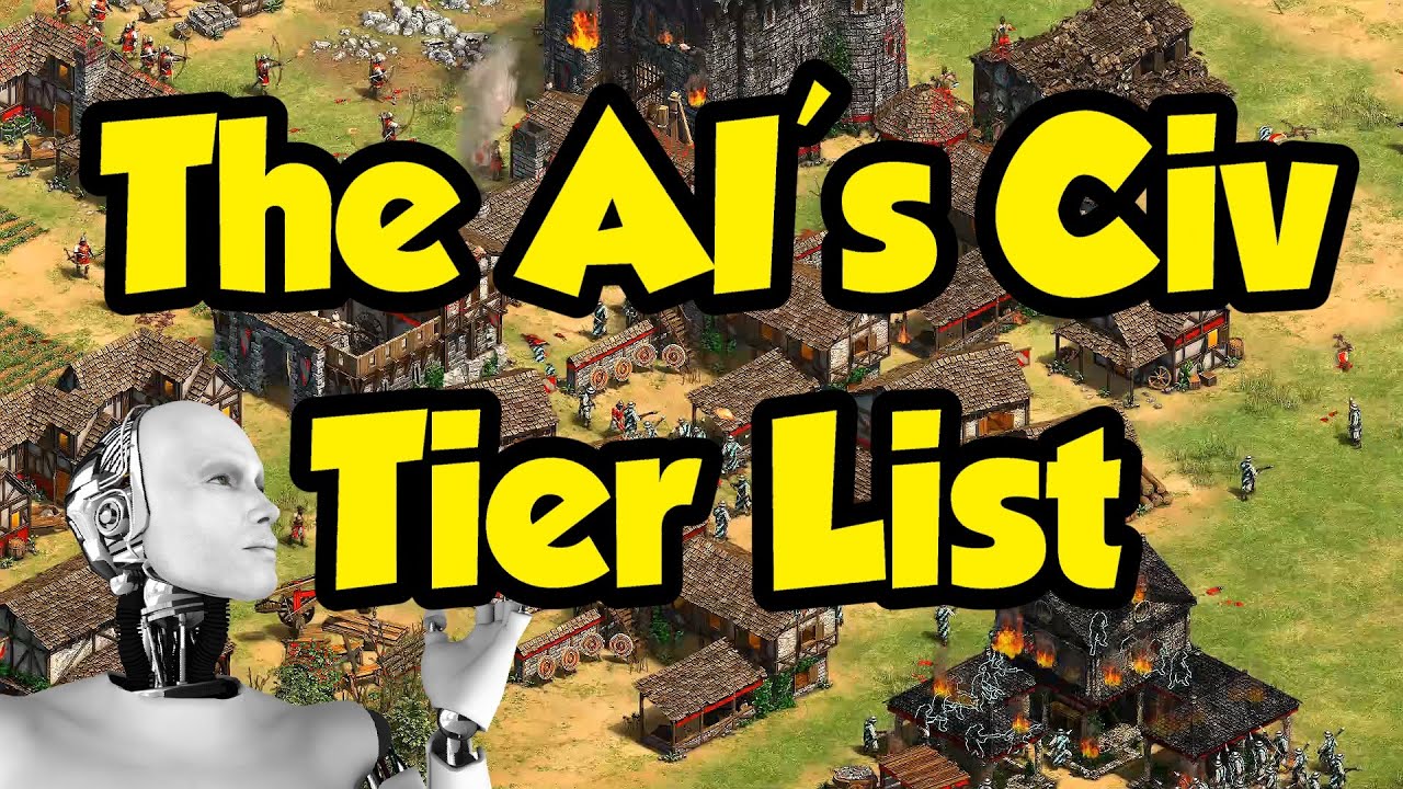 The Artificial Intelligence’s Favorite Civilizations in Age of Empires II
