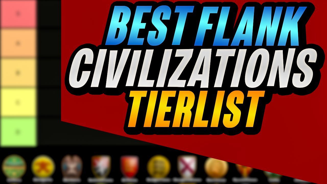 The Finest Flank Civilizations in Age of Empires II Tier List
