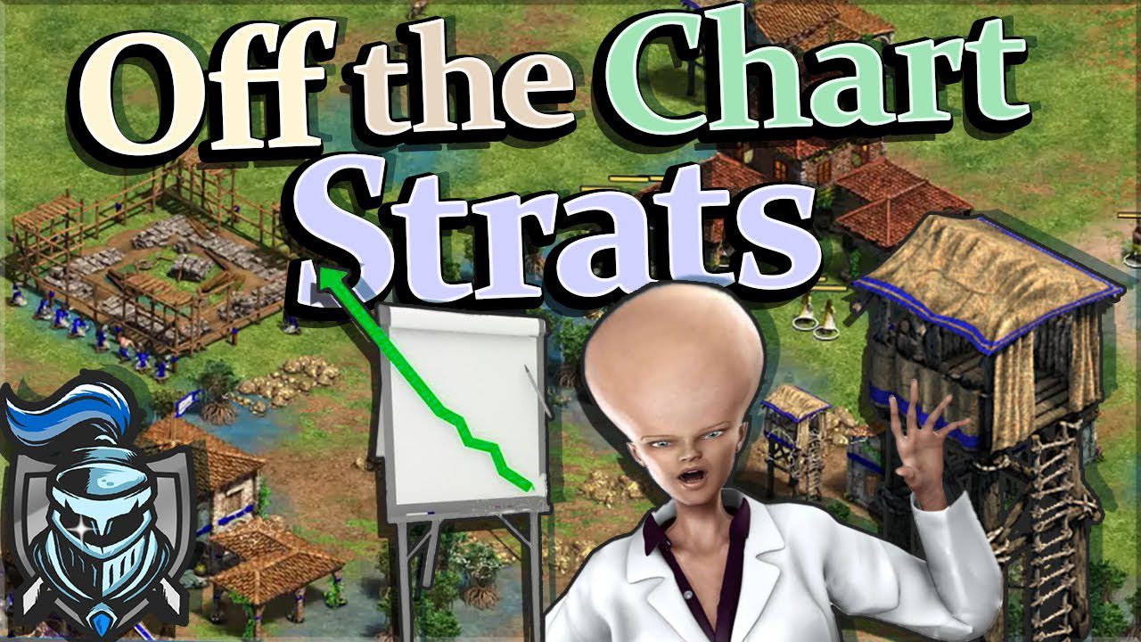 The Plan is Outstanding!