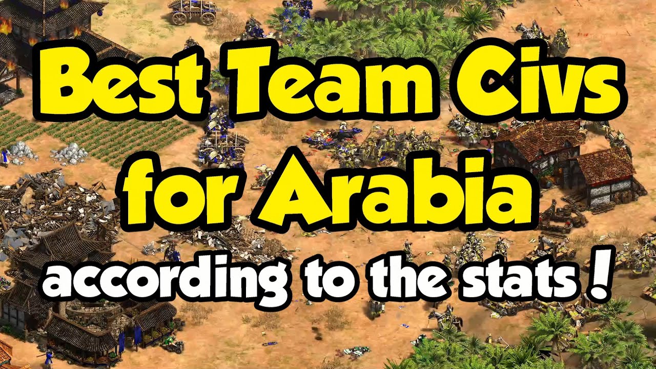 Ideal Civilizations for Arabia Team Matches in Age of Empires II: Definitive Edition