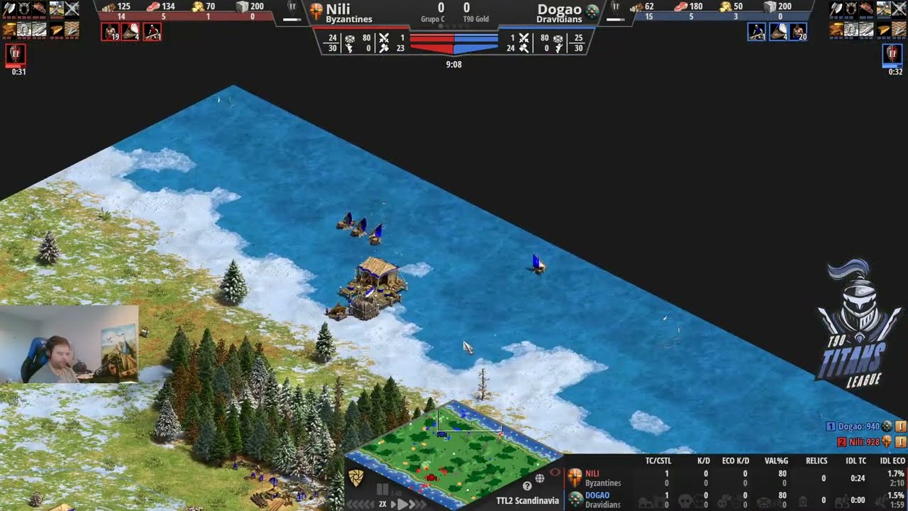 T90 Titans League Gold Group C: Dogao Versus Nili