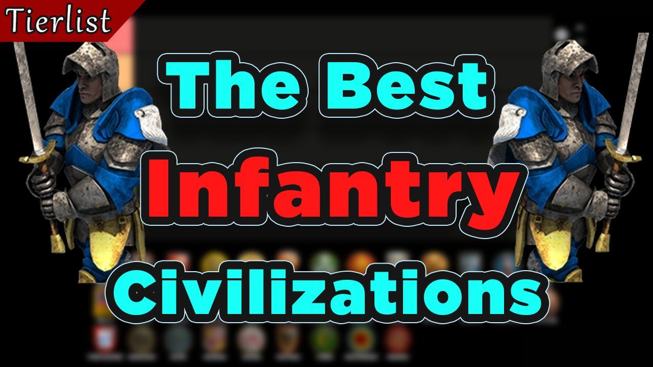 The Top-Rated Infantry Civilizations in Age of Empires II