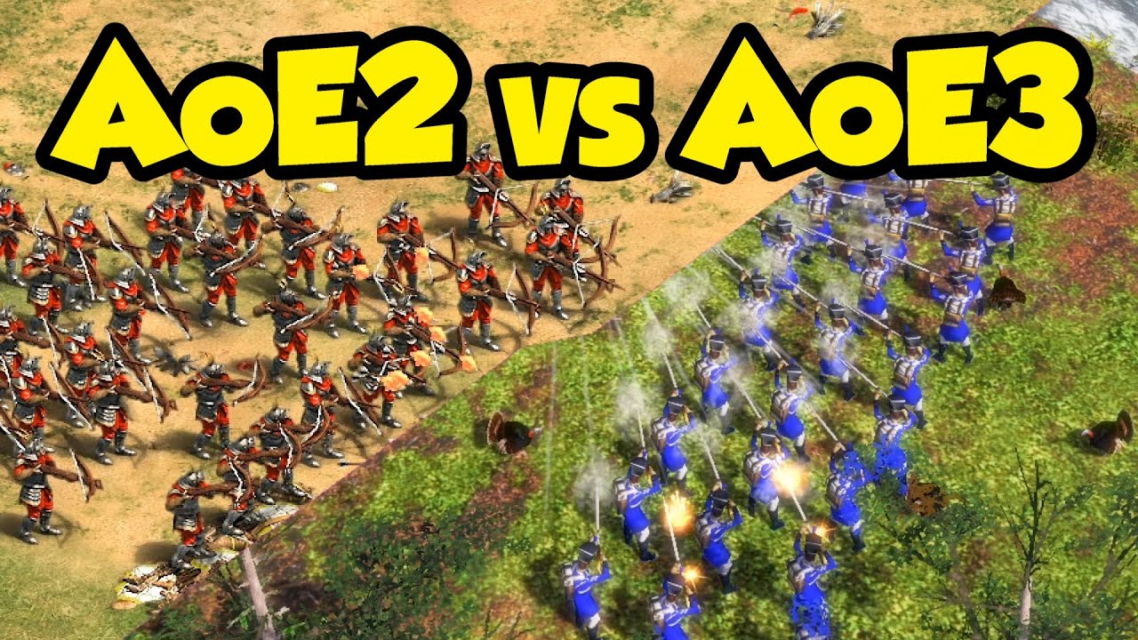 Age of Empires 2 Versus Age of Empires 3: Why is Age of Empires 2 More Popular?