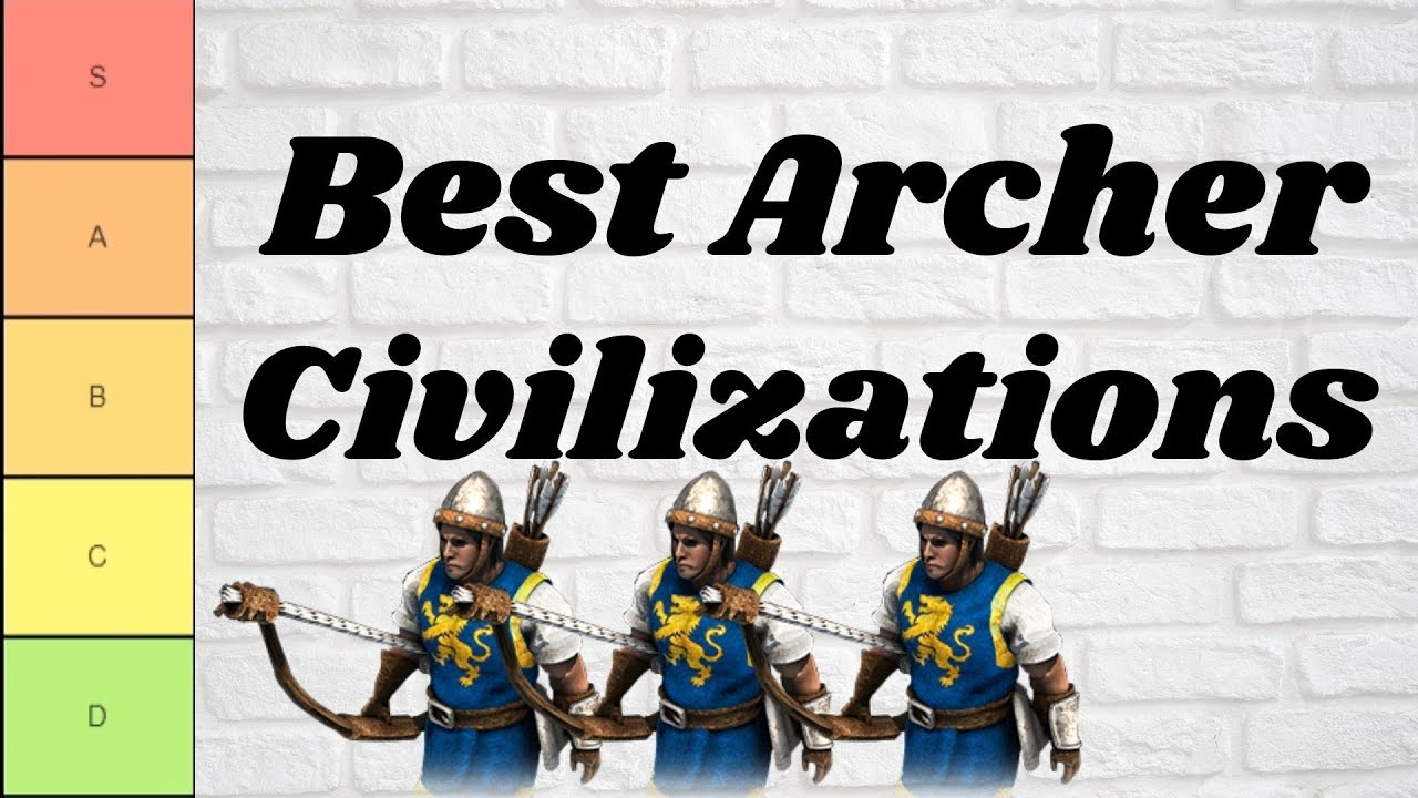 A Ranking of the Best Archer-Using Civilizations in Age of Empires II