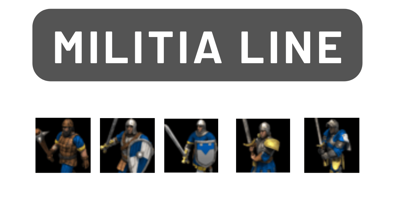 Militia Line Counters Huskarls