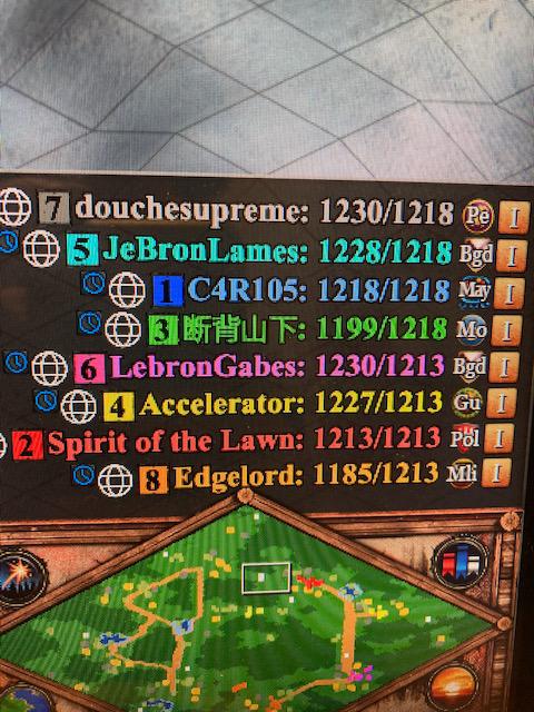 Two LeBrons… both Burgundians. What are the odds?! 11