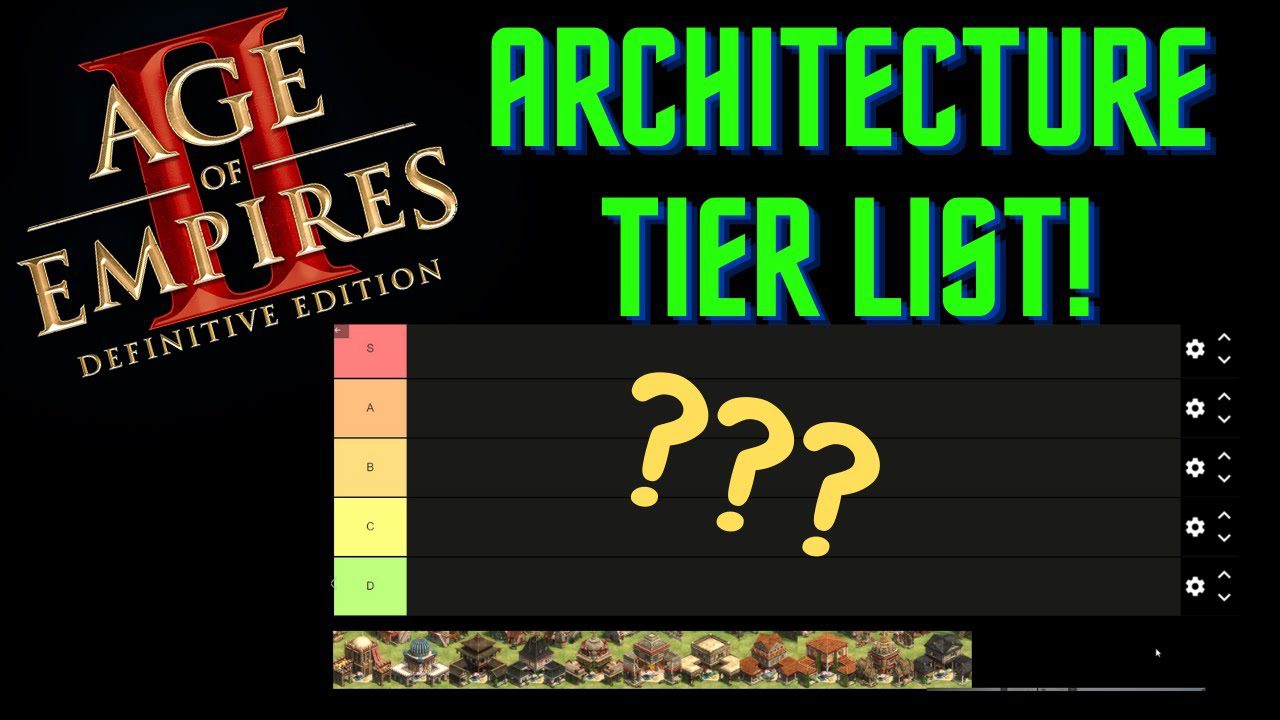Age of Empires II Building Rankings