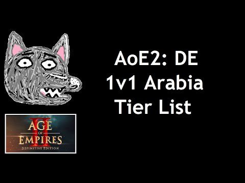 Age of Empires II: Definitive Edition One Versus One Arabia Civilization Tier List
