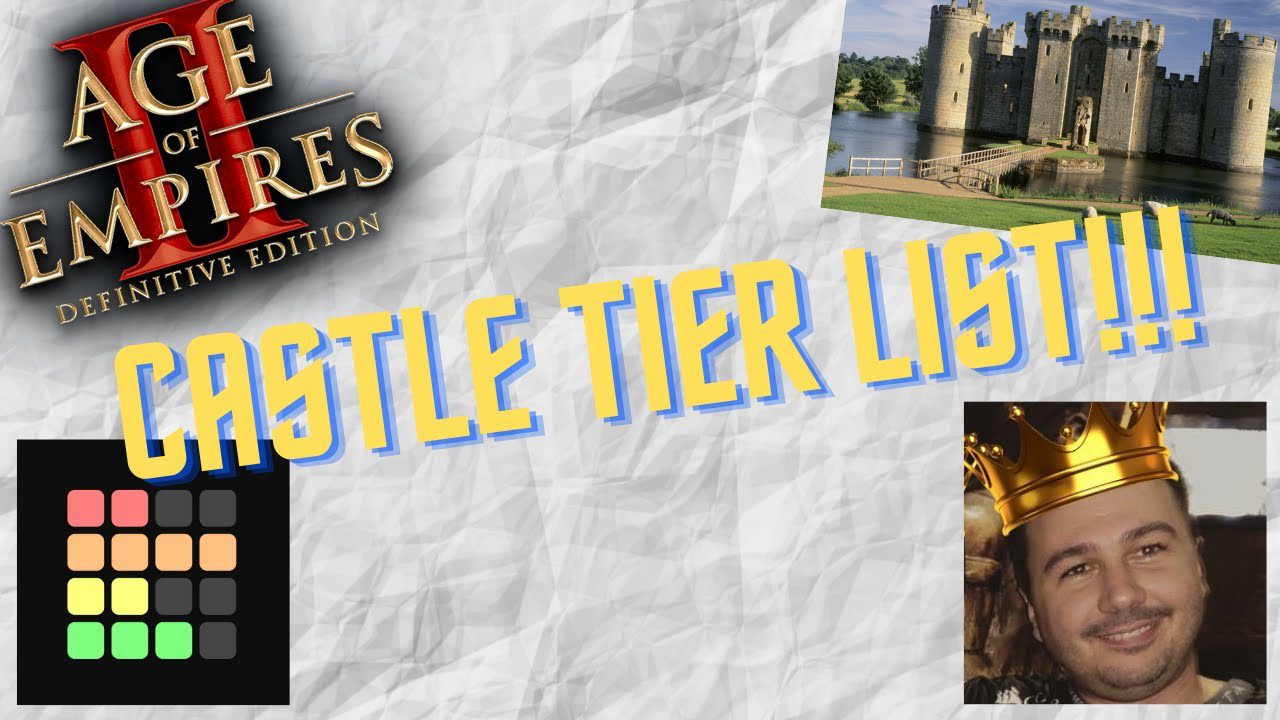 Ranking of Castles in Age of Empires 2