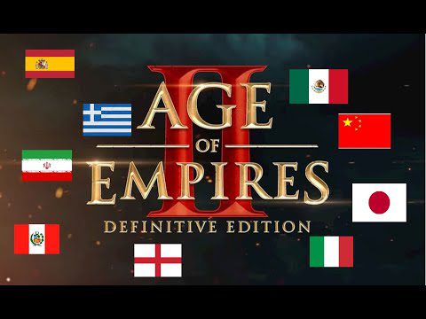 Ranking de Países de Age of Empires 2