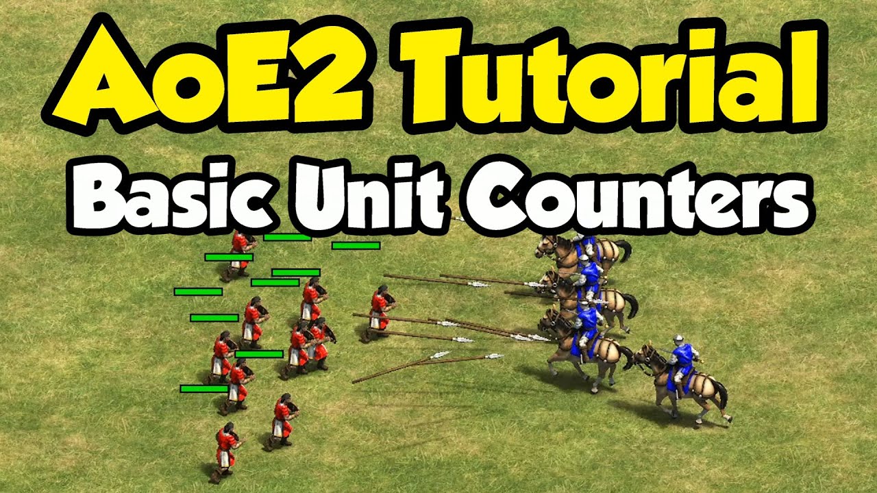 Getting Started With Counting in Age of Empires II
