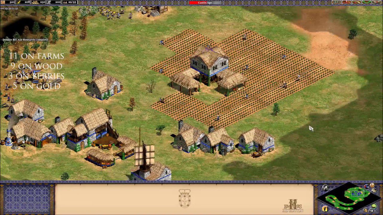 AOE2: Fast Castle step-by-step build order - Age Of Notes