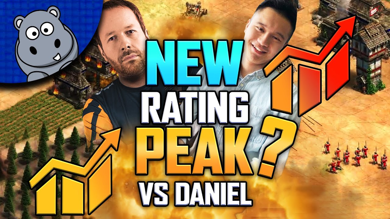 Achieving a High Score in Age of Empires II One-on-One Against Daniel