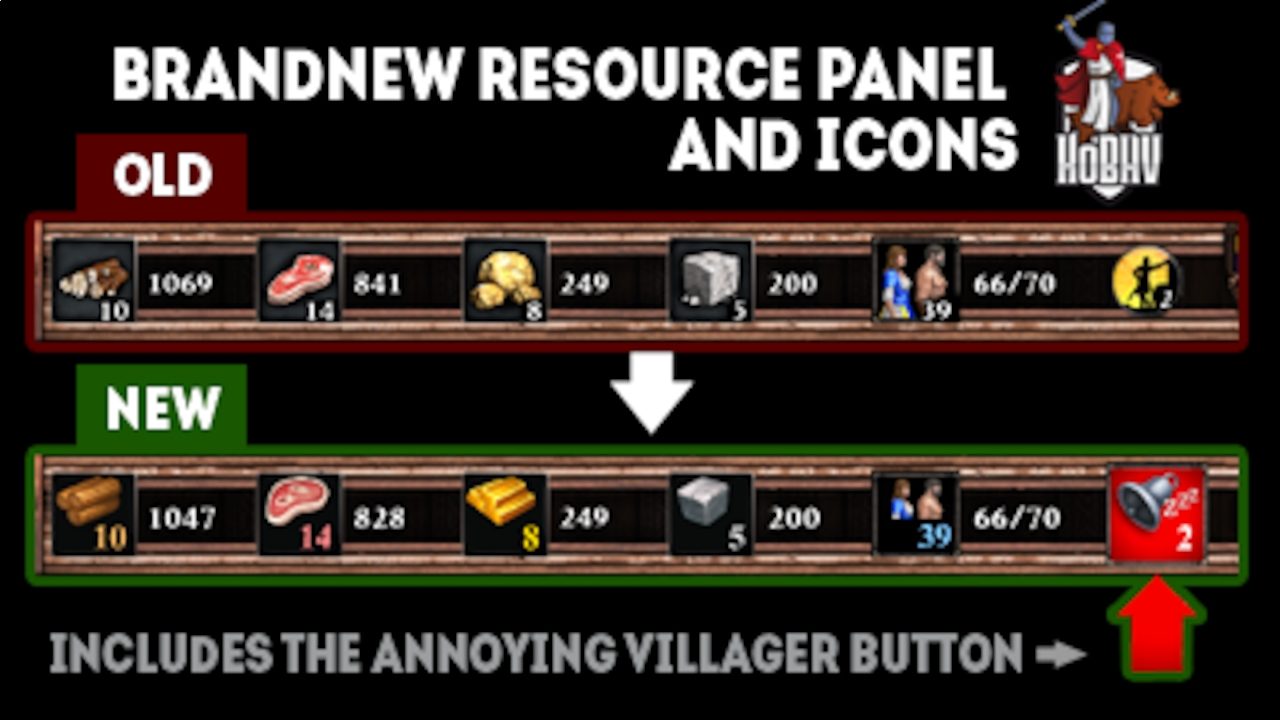 Brandnew Resource Panel with Annoying Idle Villager Button