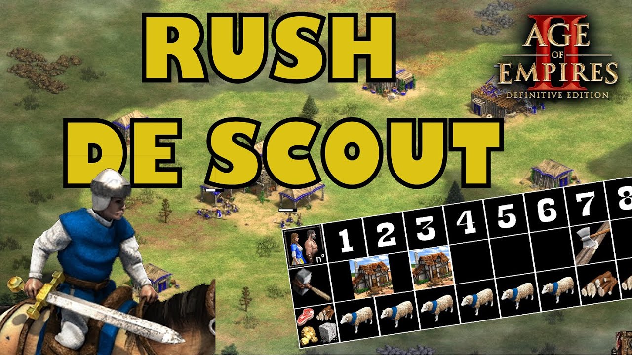 Cómo hacer RUSH DE SCOUT 🐎 (con guía paso a paso) – Age of Empires 2:DE