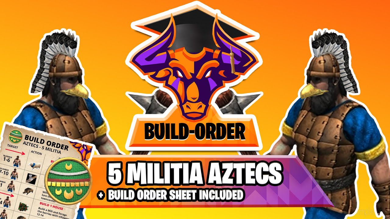 Create a Guide for Five Aztec Militia with an Accompanying Worksheet in 4K Quality