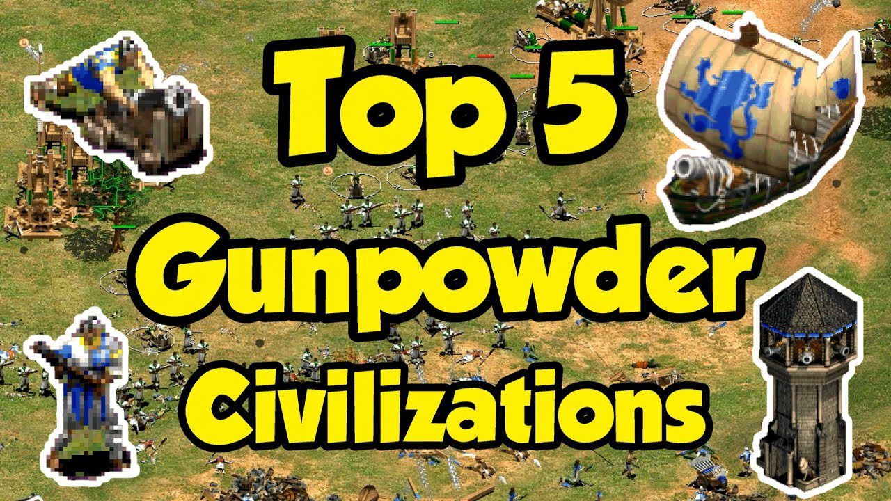 Five Most Noteworthy Civilizations Utilizing Gunpowder in Age of Empires II