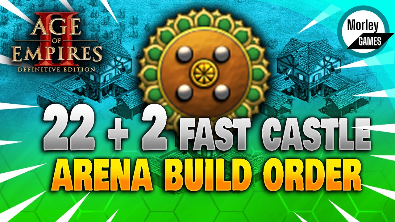 Gurjara’s Quick Castle: Optimal Build Order for Age of Empires II Arena