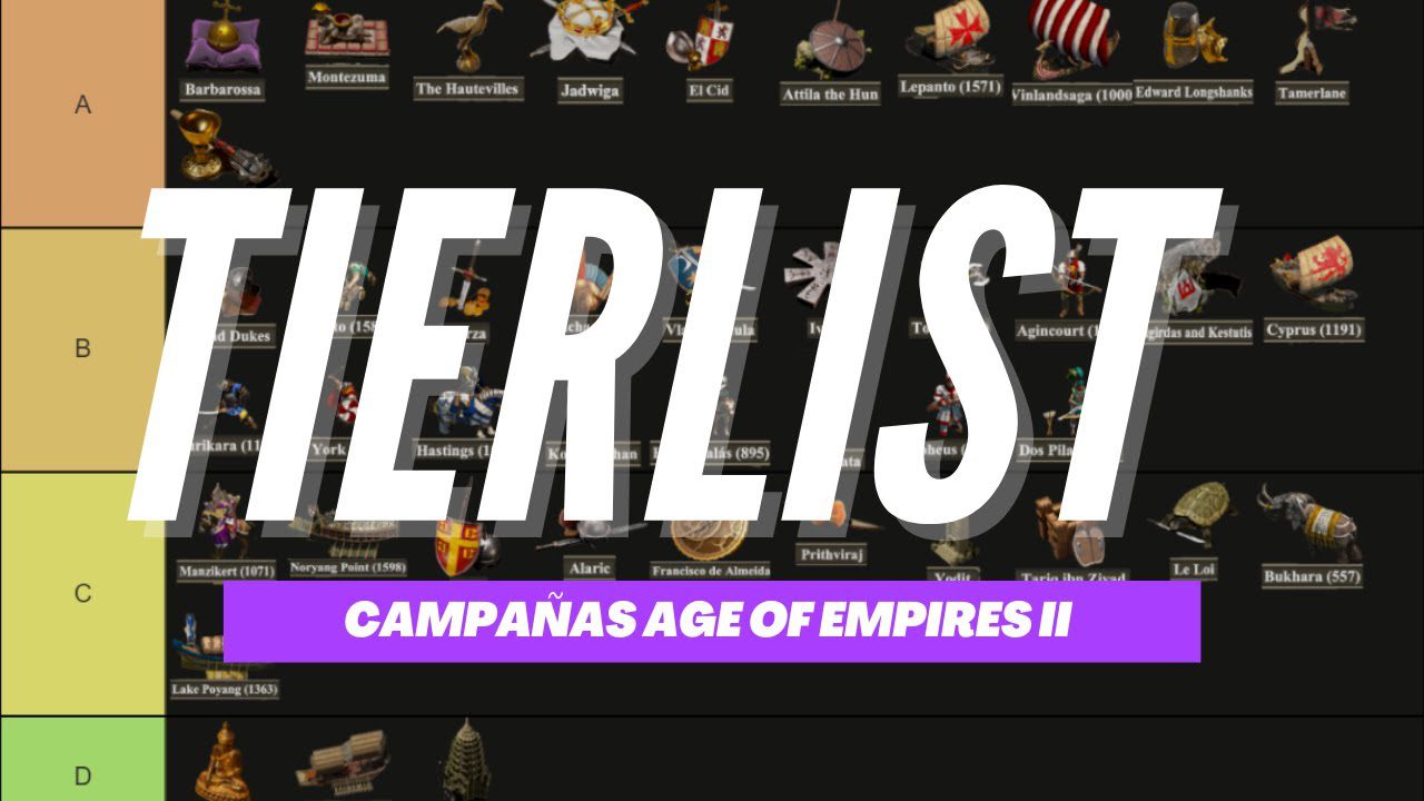 Hacemos un TIERLIST de CAMPAÑAS de AGE OF EMPIRES II