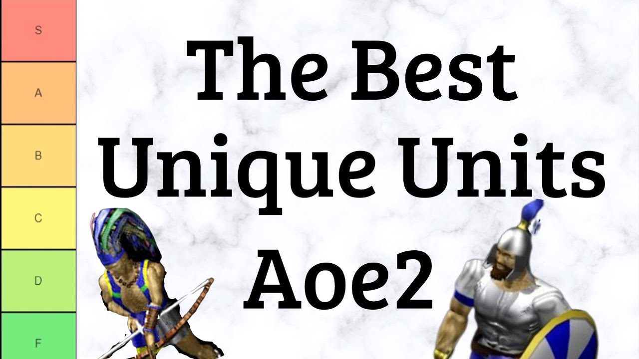 The Best Unique Units | Aoe2 Tierlist The Best Unique Units | Aoe2 Tierlist