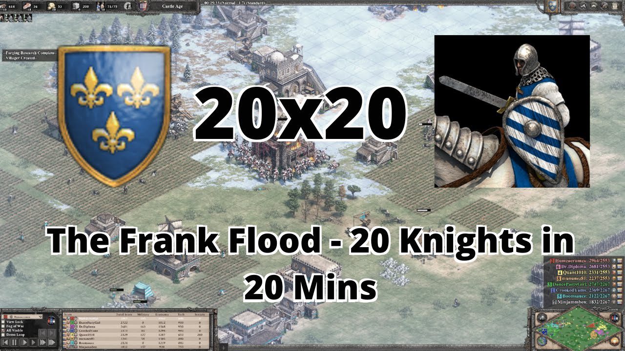 Twenty Knights in Twenty Minutes: The Frank Knight Flood in Age of Empires II: Definitive Edition