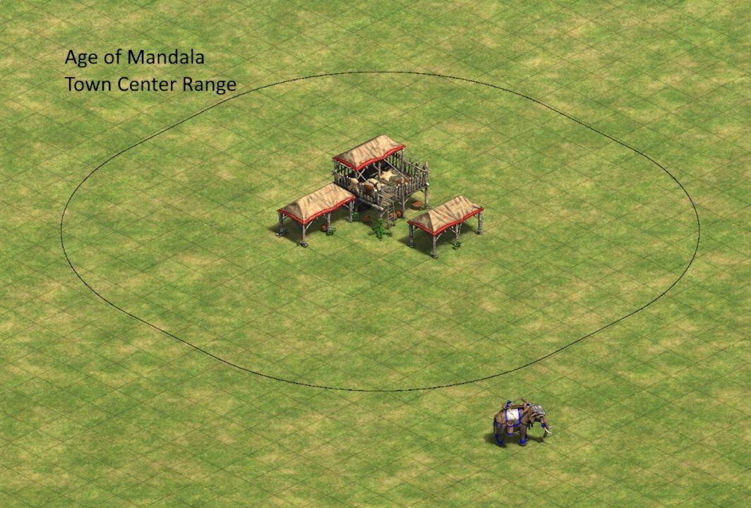 Age of Mandala - Town Center Range Mod for Age of Empires 2