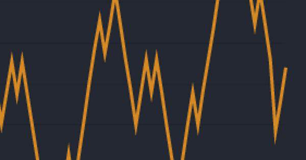 Five Victories With the Byzantines: Mini-Gauntlet Challenge Five Victories With the Byzantines: Mini-Gauntlet Challenge
