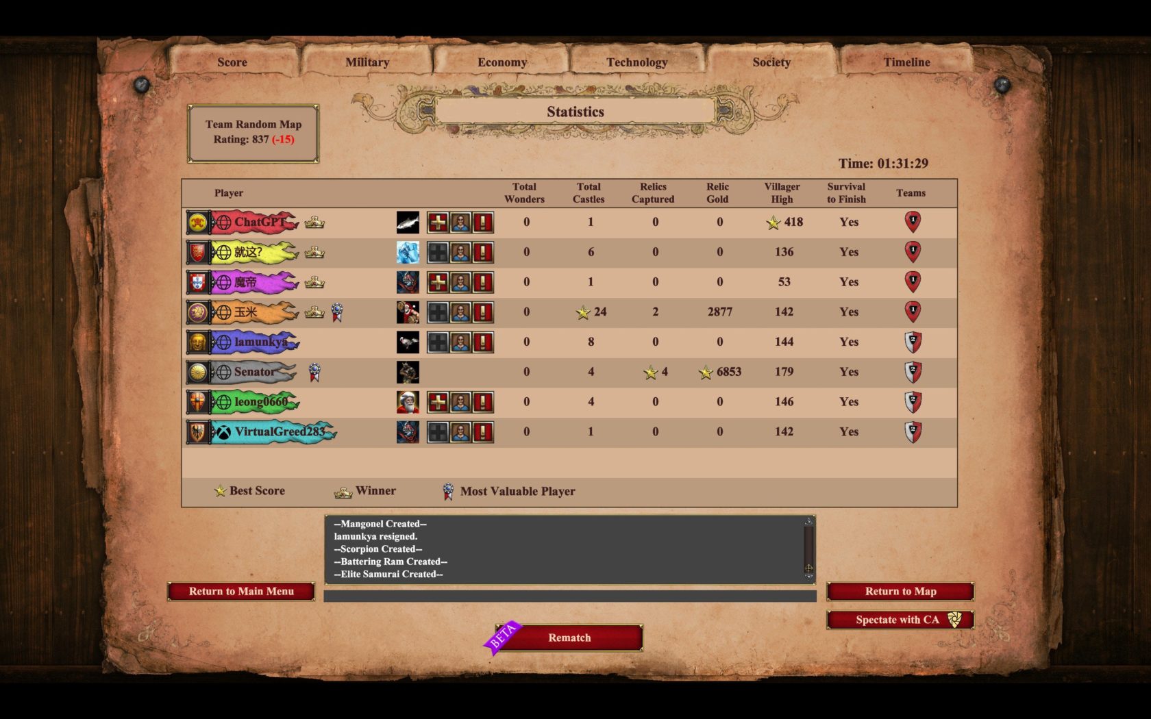 “Possible Exploit: 420 Pop in 200 Pop Ranked Game?” “Possible Exploit: 420 Pop in 200 Pop Ranked Game?”