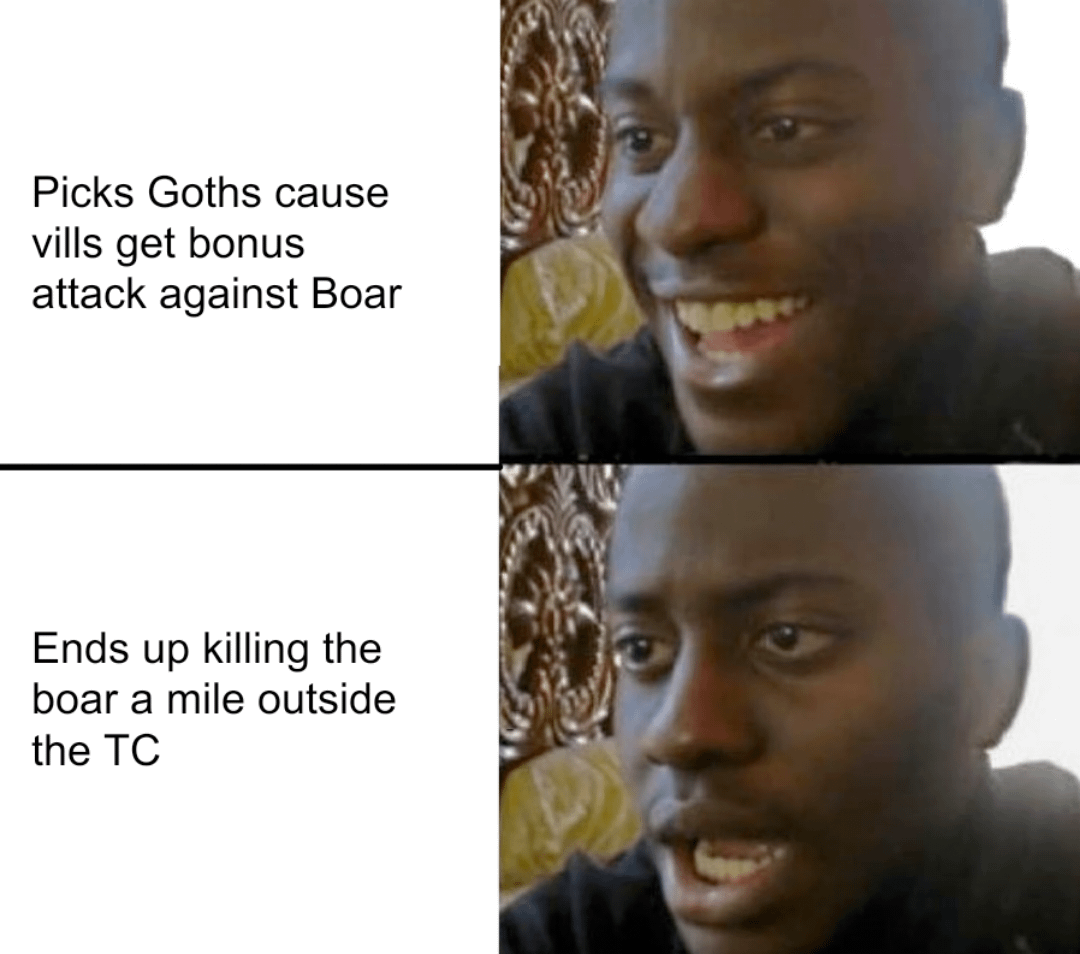A Day in the Life of a Newbie Playing Goths A Day in the Life of a Newbie Playing Goths