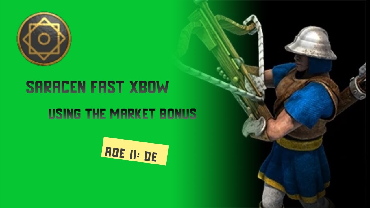 AOE2 DE Build Orders in Game (BIG): Saracens Fast Crossbow using the market bonus