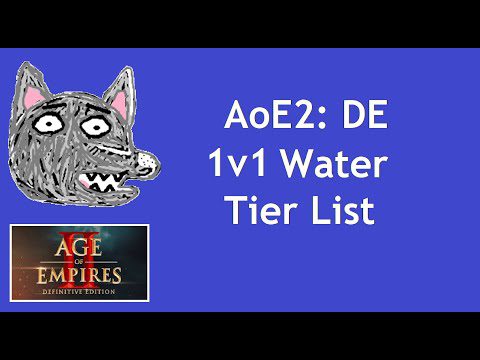 AoE2: DE | 1v1 Water Map Tier List (May, 2020)