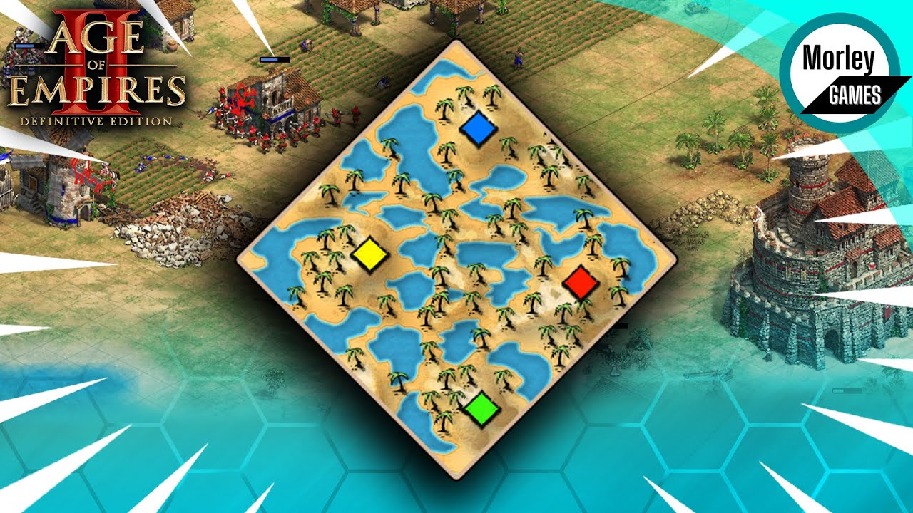 Does the crazy Poles FC into Obuch strat work on City of Lakes? – aoe2 Does the crazy Poles FC into Obuch strat work on City of Lakes? – aoe2