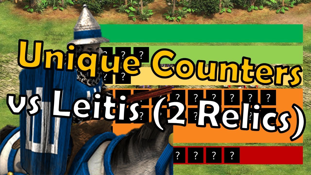 ELITE LEITIS | Best UNIQUE Counters | Tierlist | Age of Empires 2