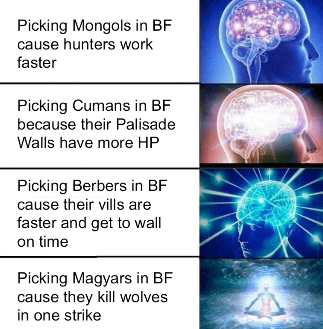 Fun Reasons to Choose a Civilization in Battlefield Fun Reasons to Choose a Civilization in Battlefield