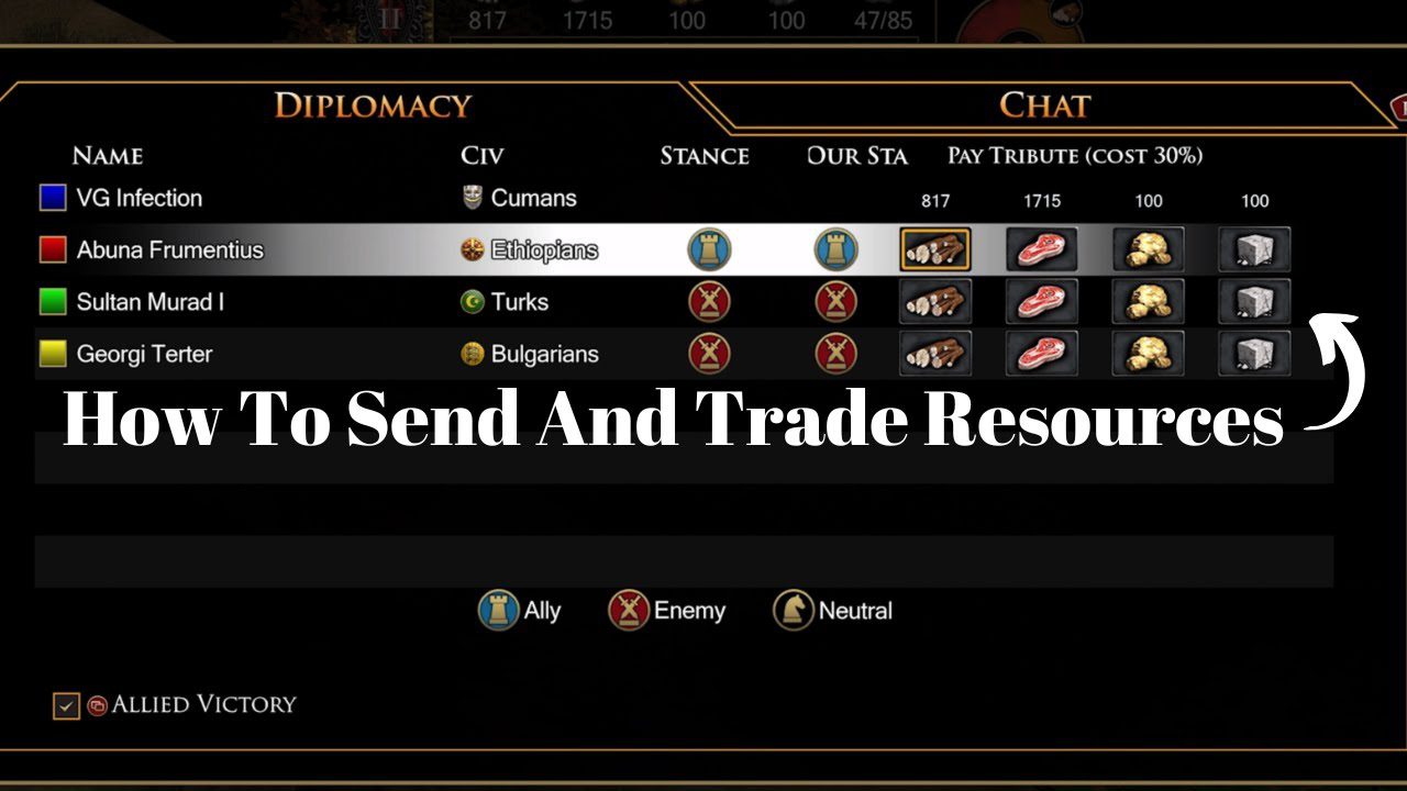 How To Trade And Send Resources In Age Of Empires 2 Console Edition With Controller