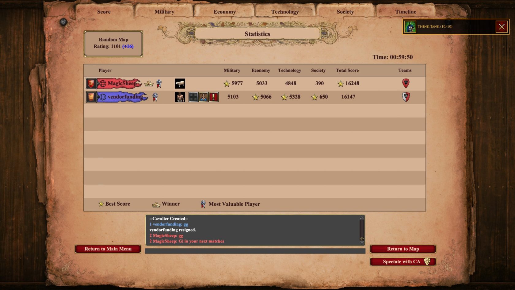 One Month Ago I Chose AoE2 as My Competitive Game and Achieved 1100 Rating in 100 Matches. Sharing my Experience! One Month Ago I Chose AoE2 as My Competitive Game and Achieved 1100 Rating in 100 Matches. Sharing my Experience!