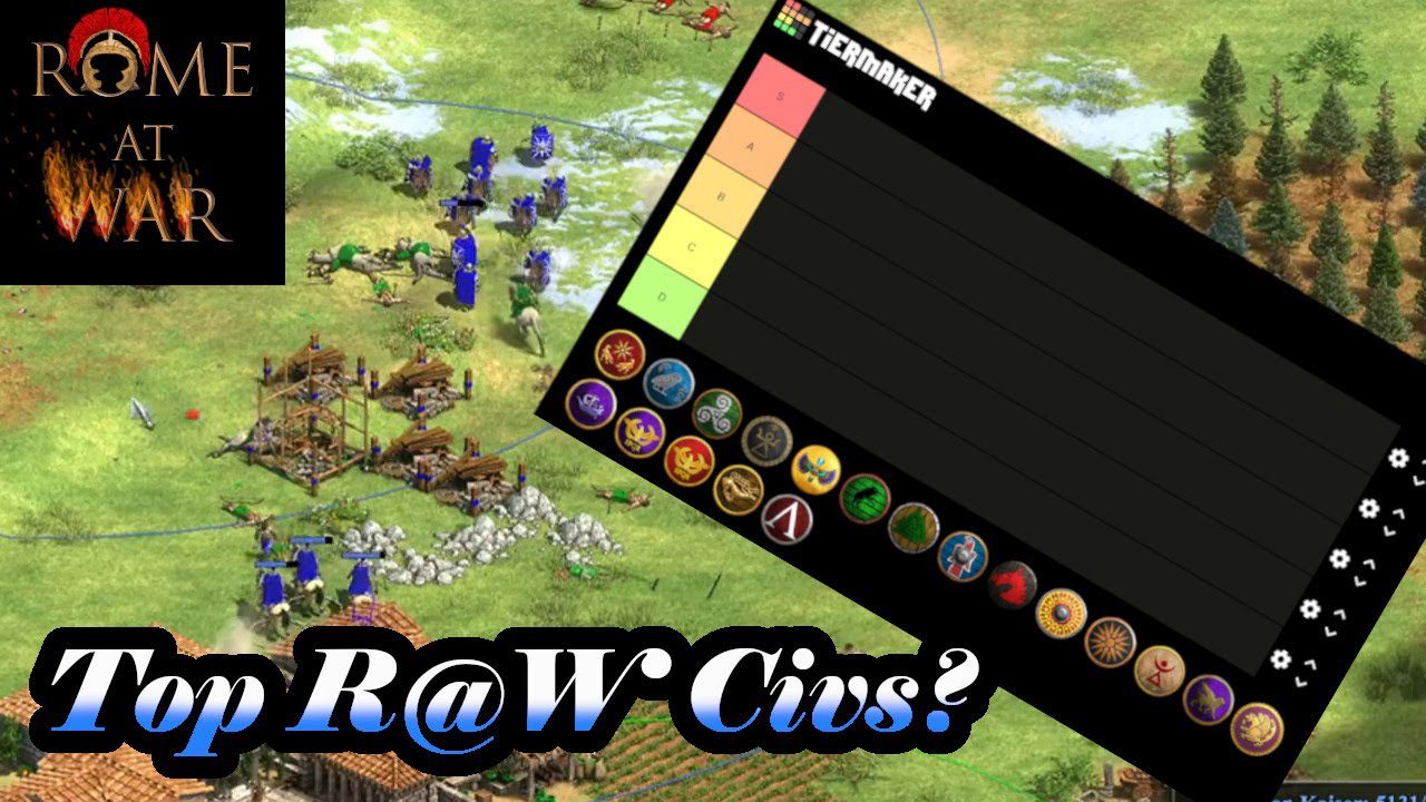 The BEST Rome at War Civs? AoE2 Total Conversion Mod tierlist (ft. BPDrej)