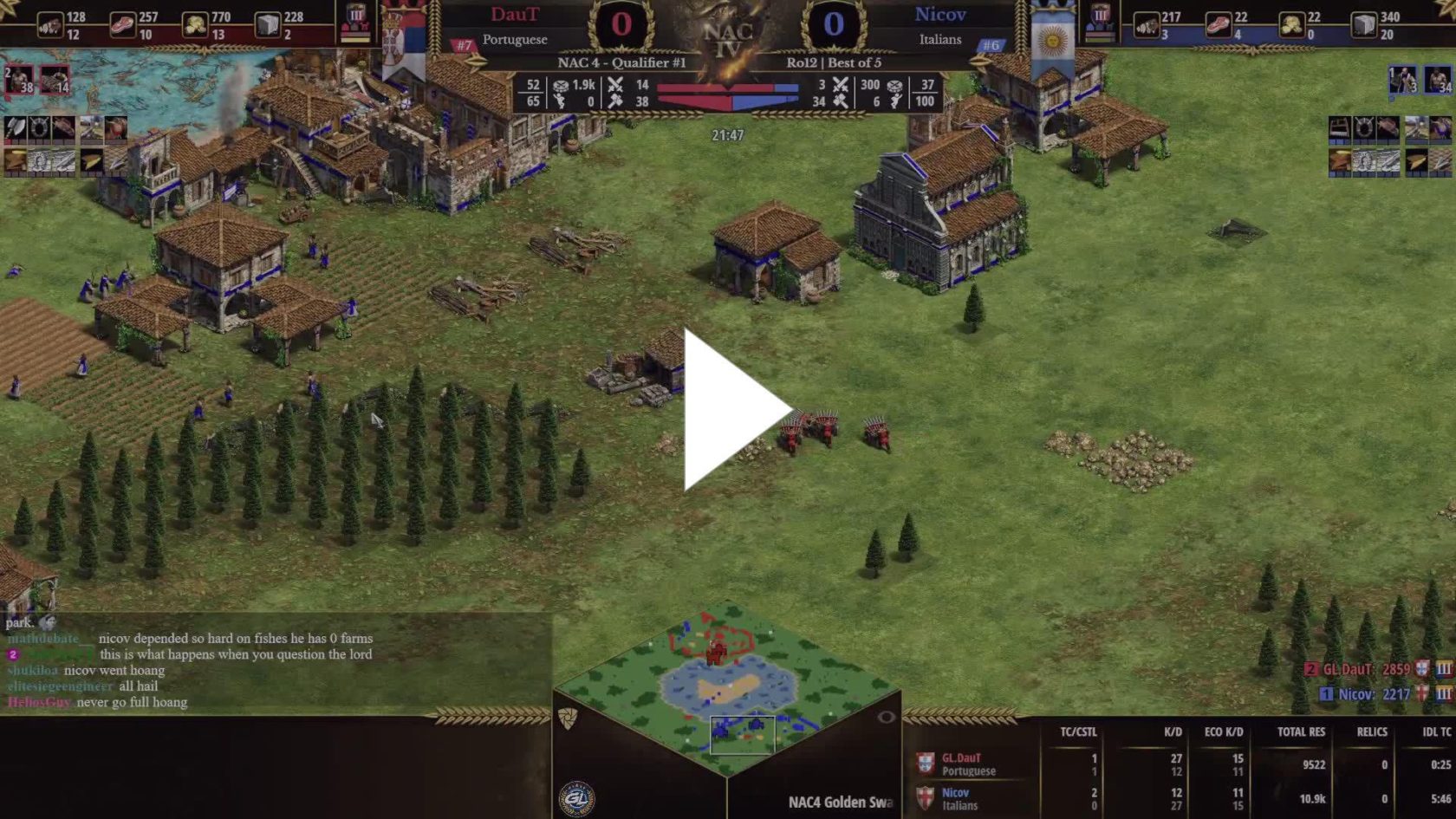 NAC4: Duel Between Nili and Tilting Monk Over Conversion Timing NAC4: Duel Between Nili and Tilting Monk Over Conversion Timing