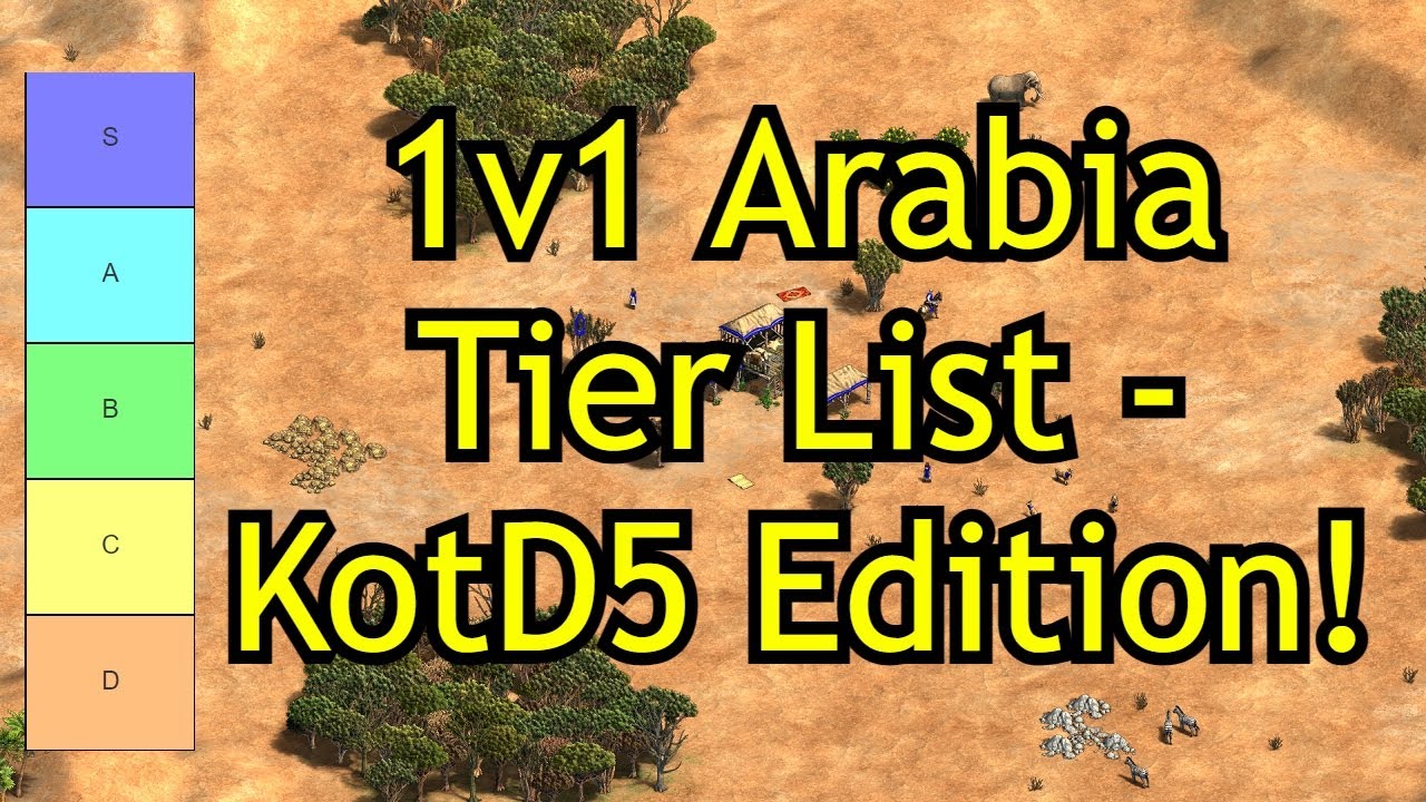 1v1 Arabia Tier List – KotD5 Edition! (feat. Twitch Chat) | AoE2: DE
