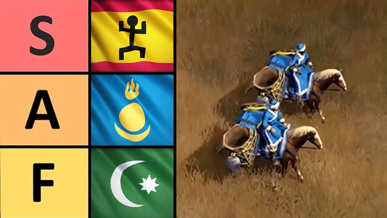 Best Trade Civilization in Age of Empires IV (Tier List)