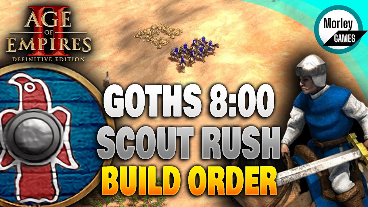 Goths FASTEST EVER Scout Rush Build Order – AOE2