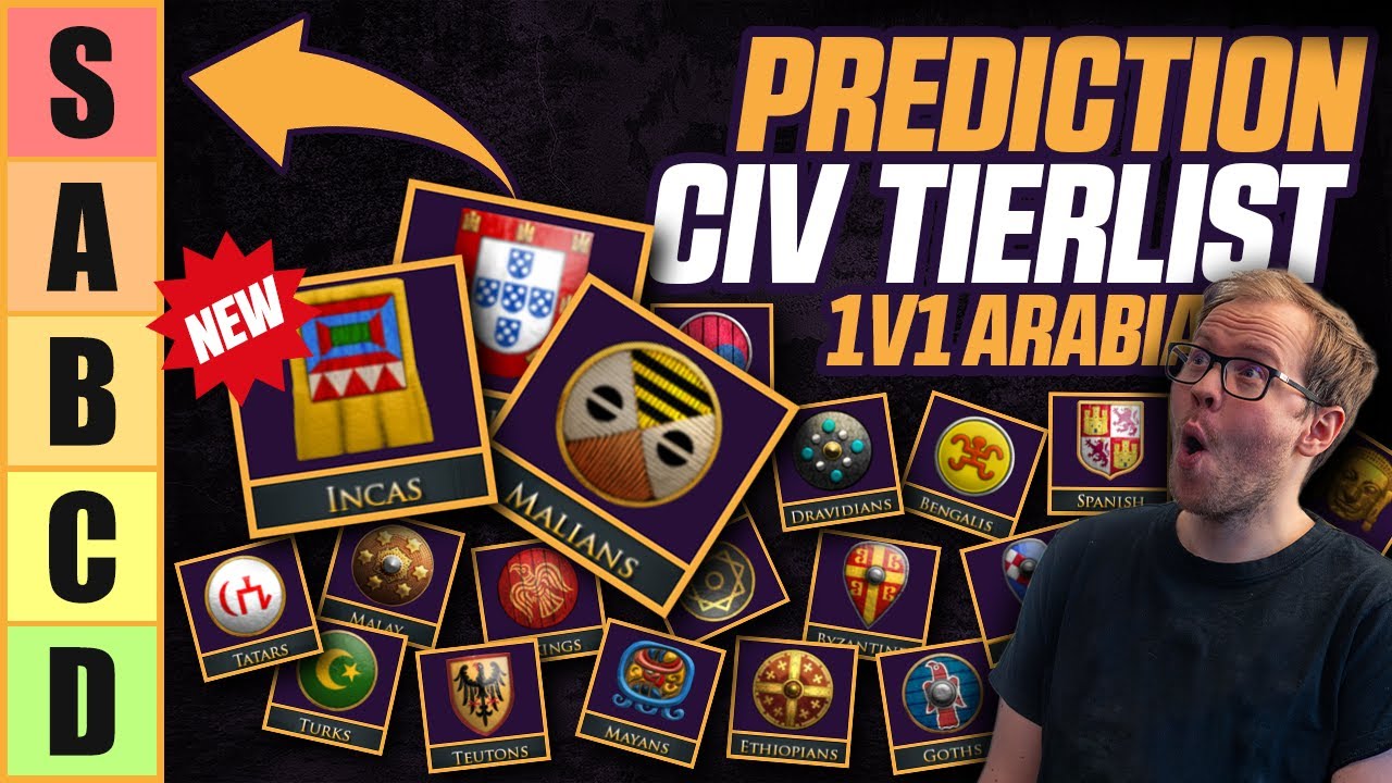 What I predict to be The Best 1v1 Arabia Civilizations | AOE2:DE | April 2023