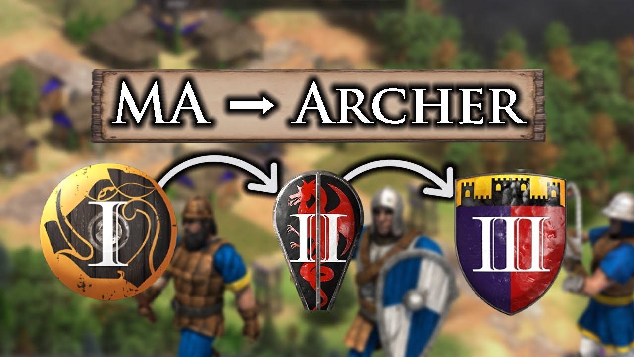 BUILD ORDER DE MA PARA ARCHER | Age of Empires 2 DE