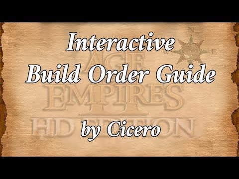 Guide to order